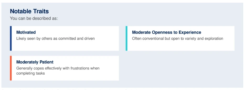 RJ Lindelof Notable Traits